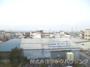 大日駅 徒歩2分 7階の物件内観写真